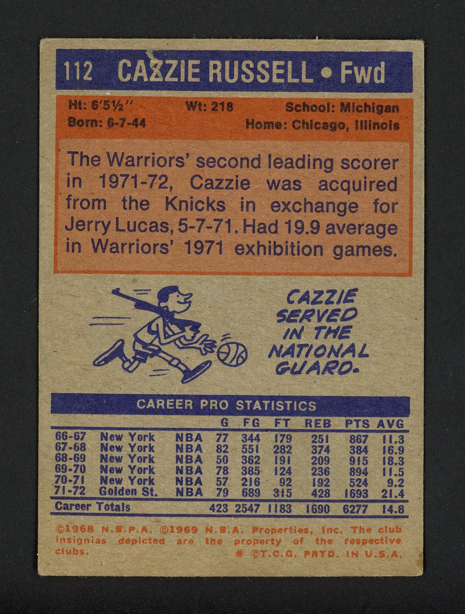 Cazzie Russell Autographed 1972-73 Topps Card #112 Golden State Warriors SKU #160503