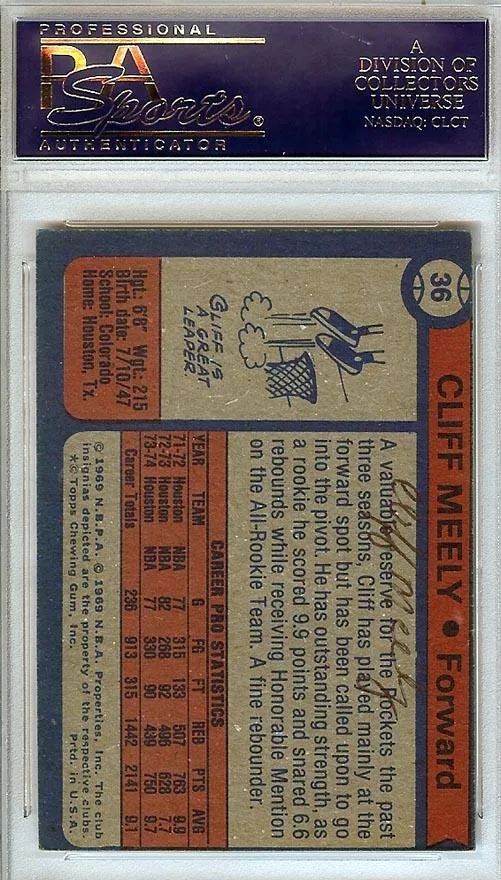 Cliff Meely Autographed 1974 Topps Card #36 Houston Rockets PSA/DNA #83461705