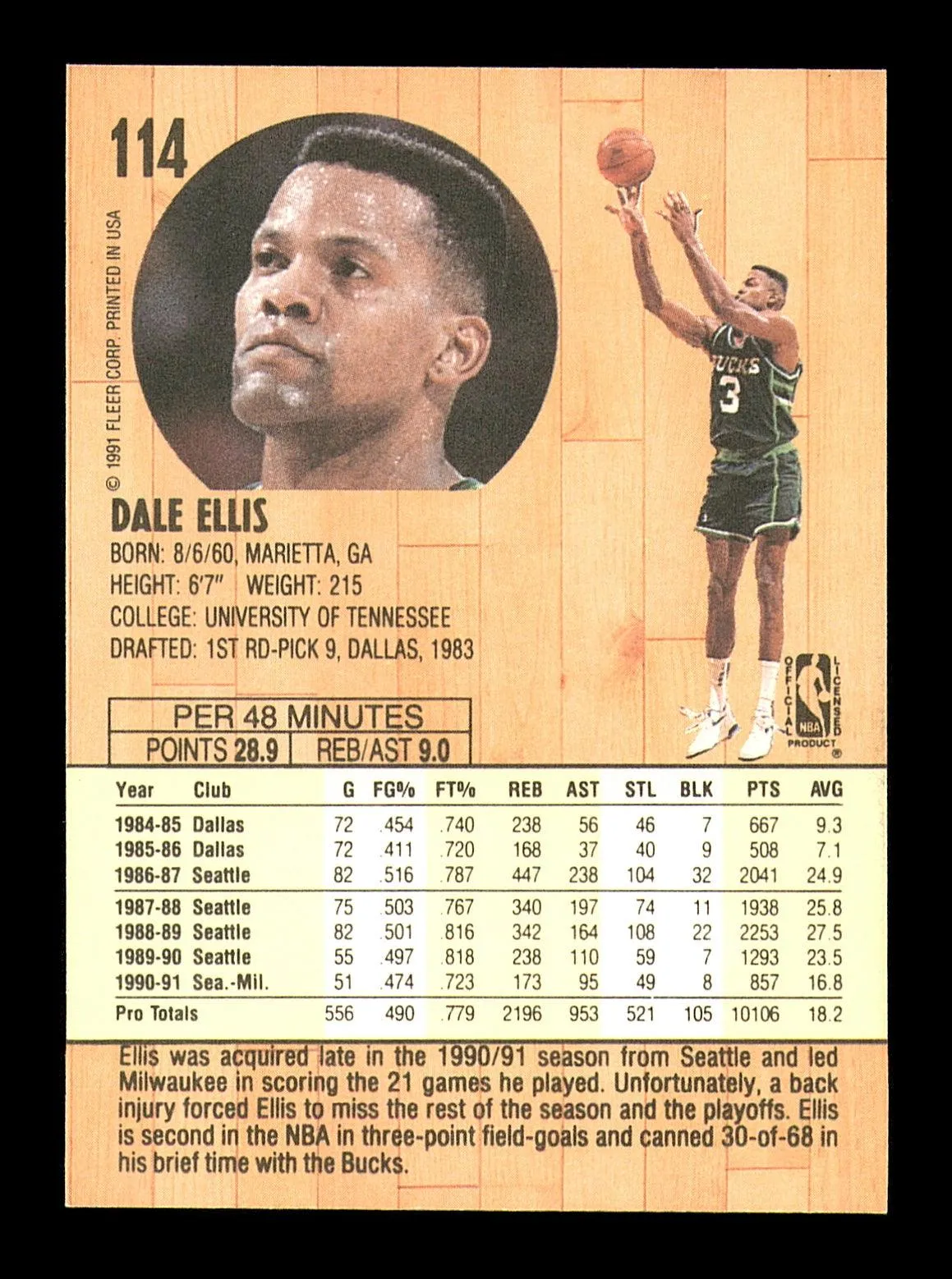 Dale Ellis Autographed 1991-92 Fleer Card #114 Milwaukee Bucks SKU #183315