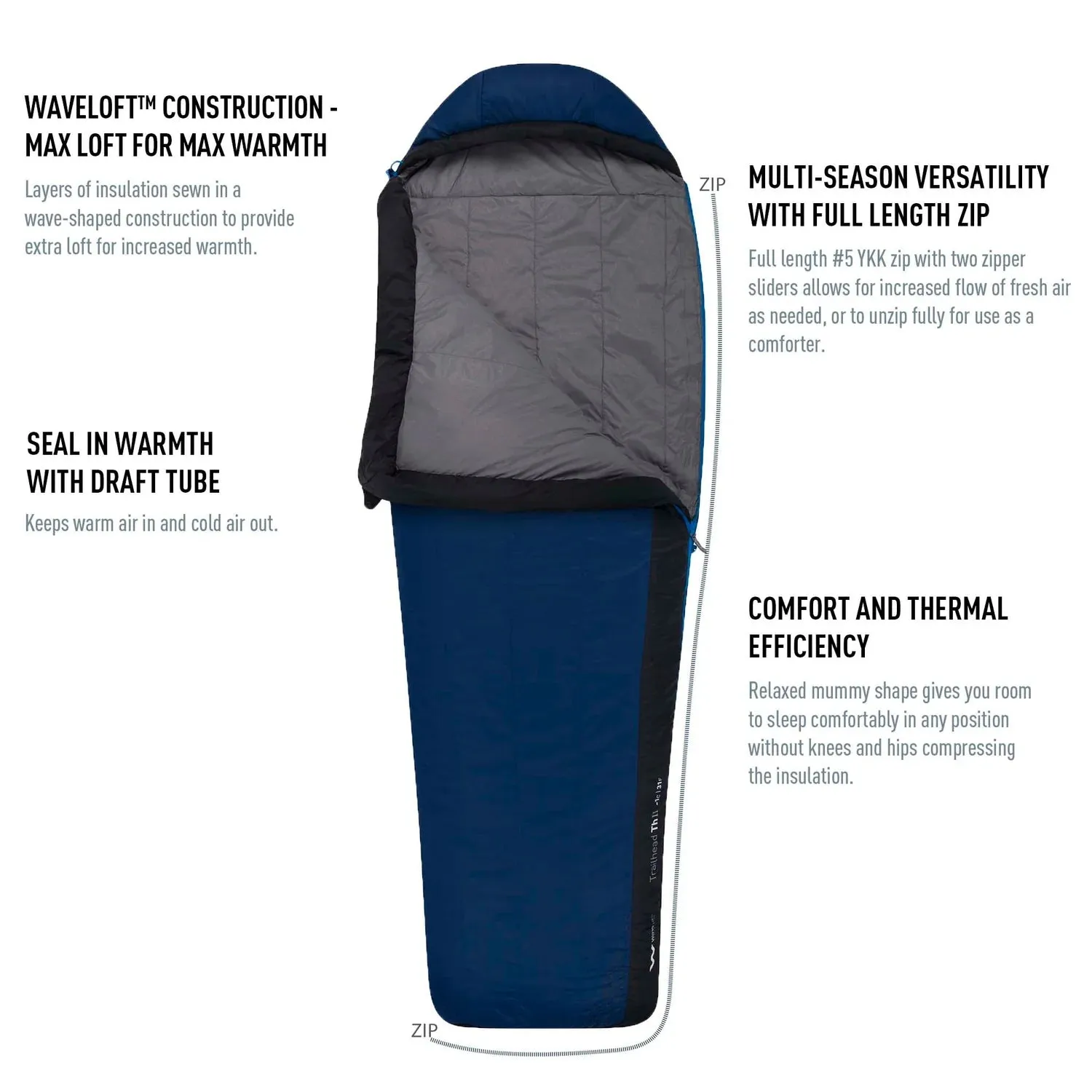 Sea To Summit Trailhead THII Sleeping Bag -1C/30F