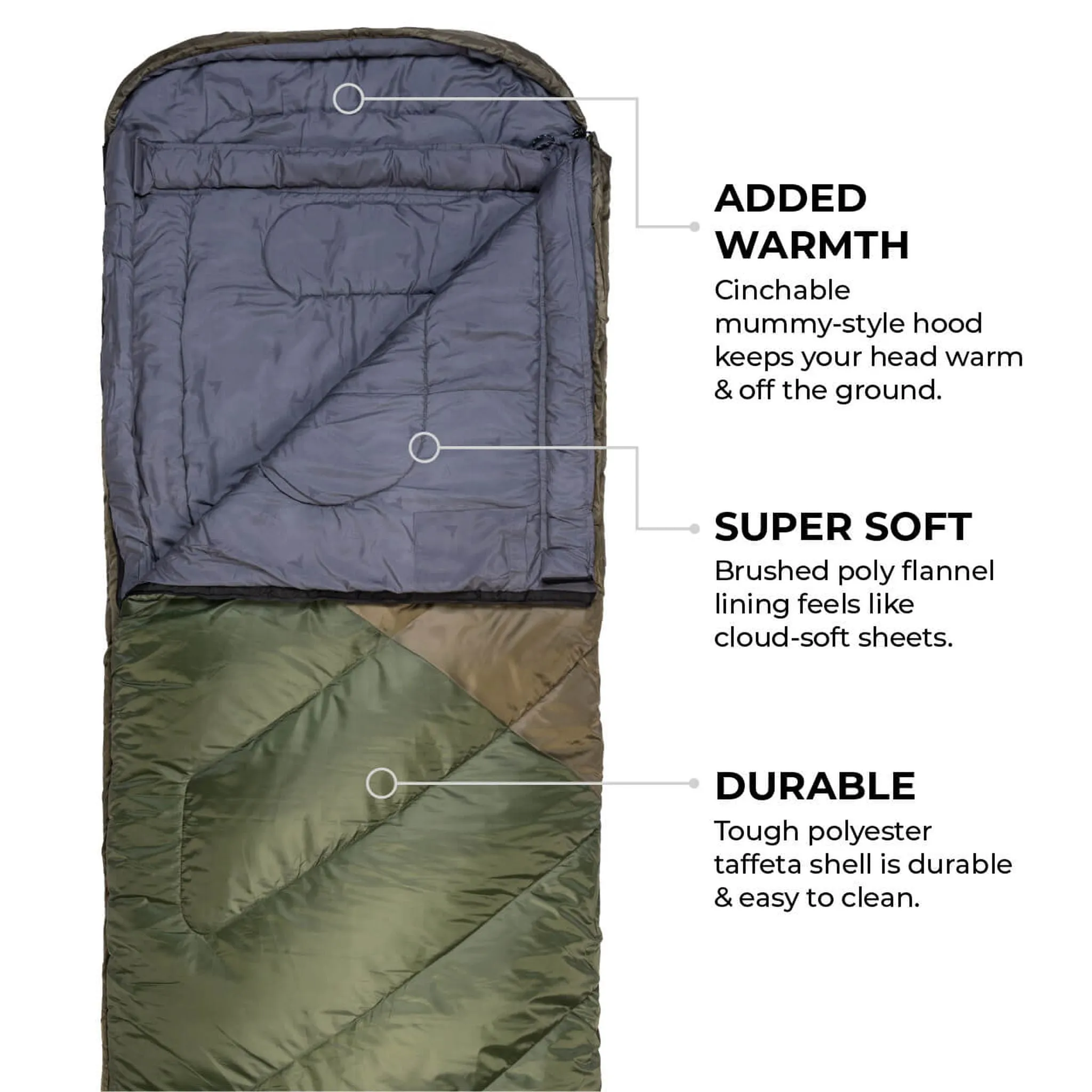 Teton Sports Celsius -18˚c/0˚f Sleeping Bag in Ivy and Grey