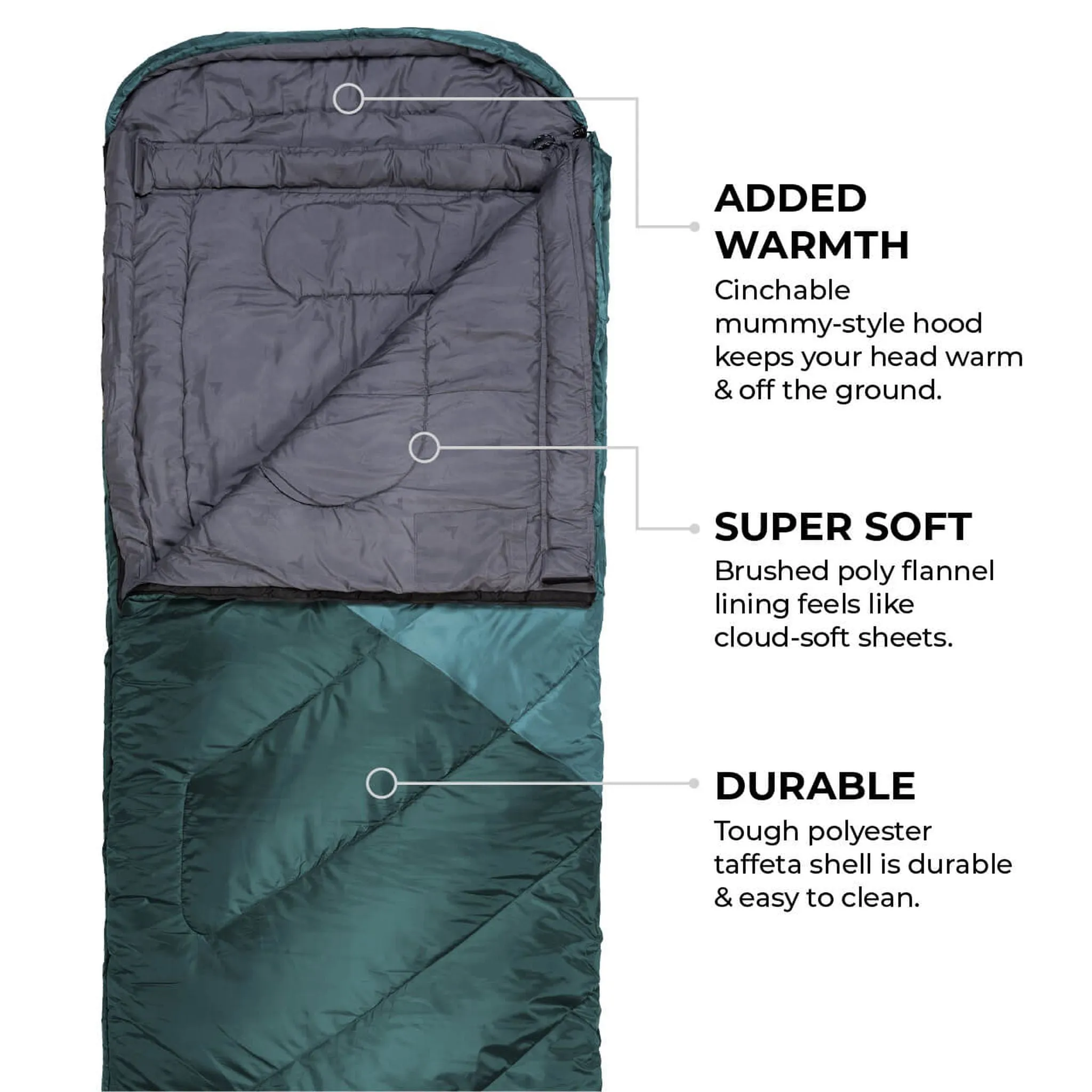 Teton Sports Celsius Grand XXL -7˚c/20˚f Sleeping Bag in Ivy and Grey