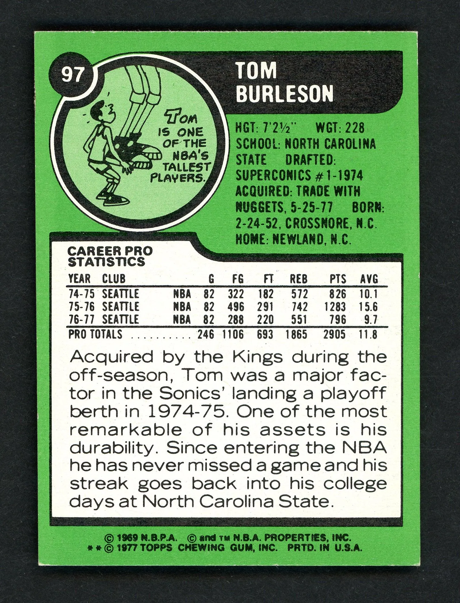 Tom Burleson Autographed 1977-78 Topps Card #97 Kansas City Kings SKU # 158668