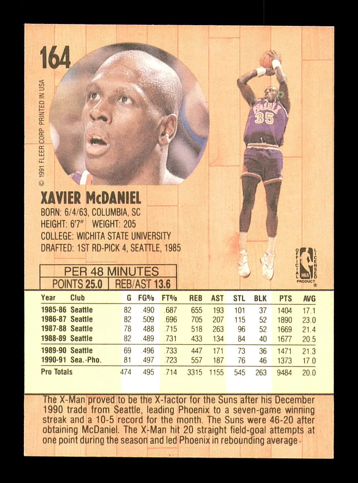 Xavier McDaniel Autographed 1991-92 Fleer Card #164 Phoenix Suns SKU #183283